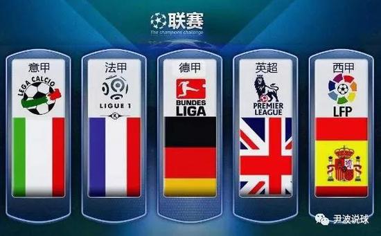 表现同样亮 表现同样亮
